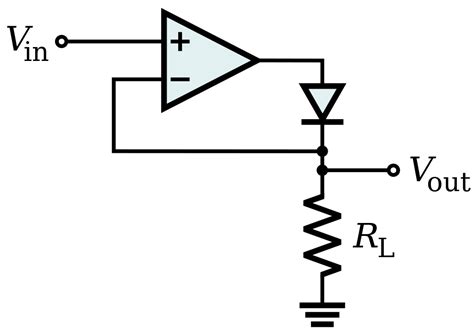 Afbeeldingsresultaten voor Precision Rectifier
