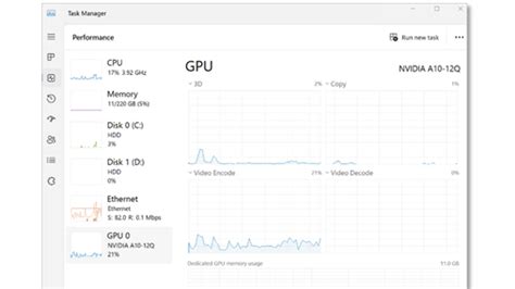 Windows 365 GPU に対する画像結果
