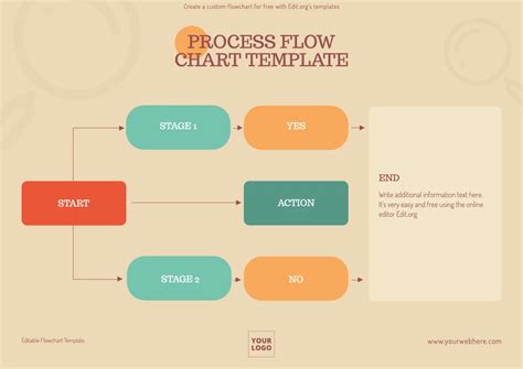 Afbeeldingsresultaten voor Flow Chart Template Photoshop