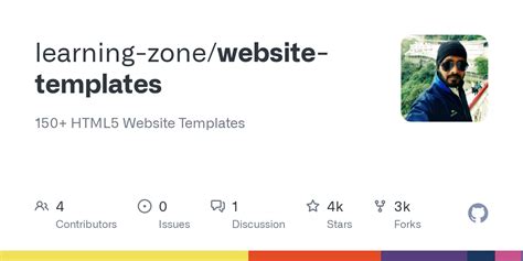 Image result for Example of a Website HTML