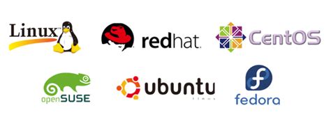 Toradh íomhá ar Linux Open Source Background