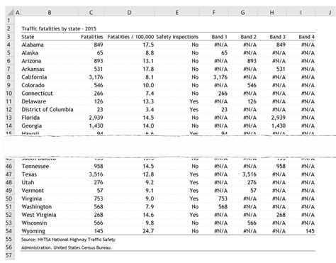 Two Color Combination in Excel Bar Formula に対する画像結果