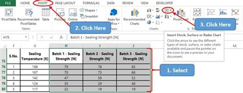 Image result for Excel 3D Contour Plot