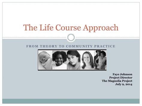 Image result for Life Course Approach Symbol
