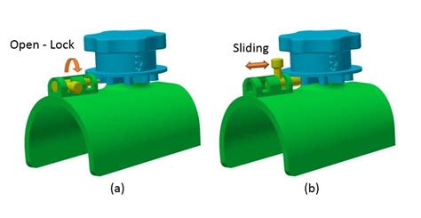 Image result for Locking Mechanism Plastic Case