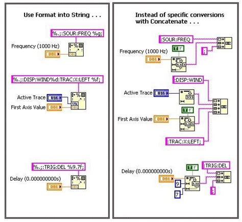 Image result for Block Diagrams for Switch INR