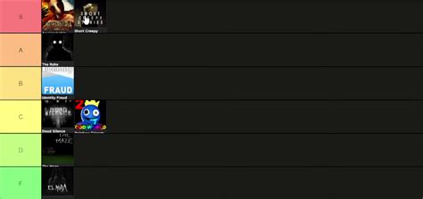 Image result for Roblox Horror Game Tier List