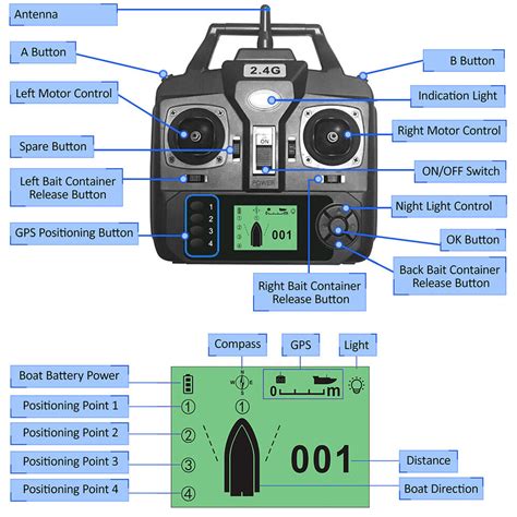 Image result for Radio Transmitter Circuit Diagram