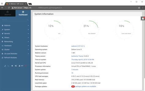 Image result for Webmin phpMyAdmin