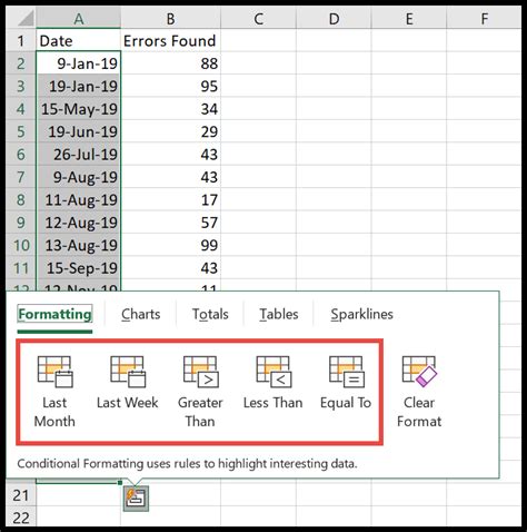 Toradh íomhá ar Data Analysis Tool Excel