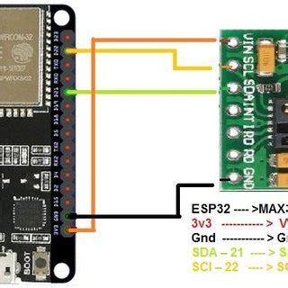 Image result for Esp32 Placement