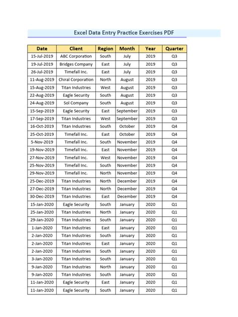 Image result for Sample PivotTable Data Download