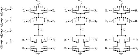 8-Bit Binary to Gray Code Converter എന്നതിനുള്ള ഇമേജ് ഫലം