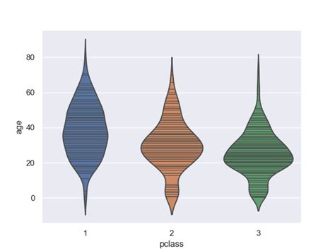 Mirror Axis Seaborn に対する画像結果