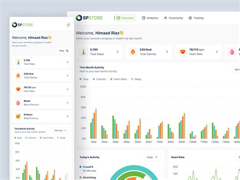 Image result for Data Visualization Dashboard