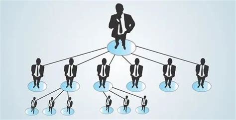 MLM Tree に対する画像結果