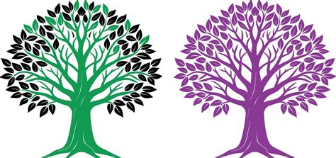 Image result for How to Make a Set Tree