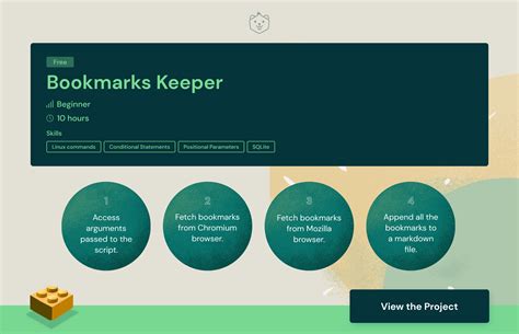 BSc It Projects for Final Year に対する画像結果