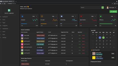 Admin Dashboard Android に対する画像結果