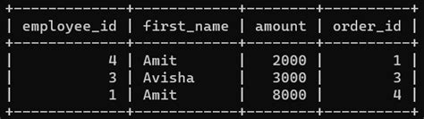 Image result for SQL Order Execution Skip and Limit