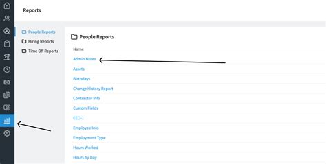 Toradh íomhá ar Notes Section in Admin Panel