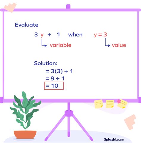 Toradh íomhá ar Pre-Algebra How to Evaluate Expressions