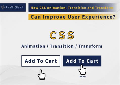 CSS Transition and Animation に対する画像結果