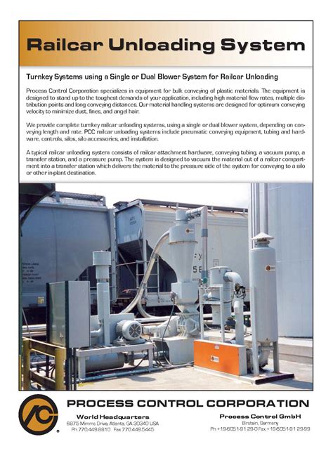 Toradh íomhá ar Process Control Corporation