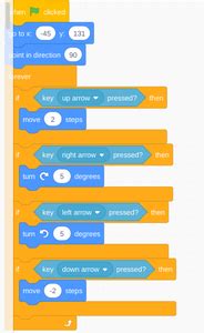 How to Code On Scratch 3 ਲਈ ਪ੍ਰਤੀਬਿੰਬ ਨਤੀਜਾ