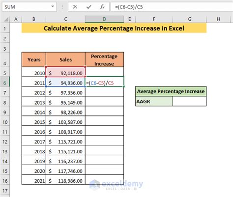 Image result for How to Calculate a Price Increase in Excel Formula
