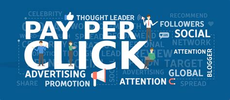 Image result for Pay Per Click Banner Ads