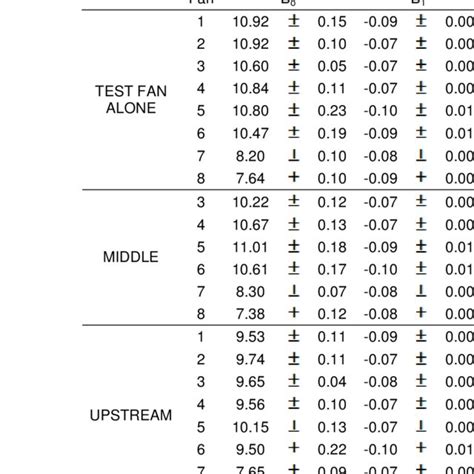 Afbeeldingsresultaten voor Basic Bike Drawing