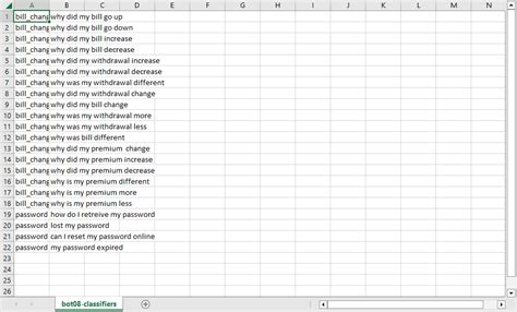 Image result for What Is Schematic of CSV File