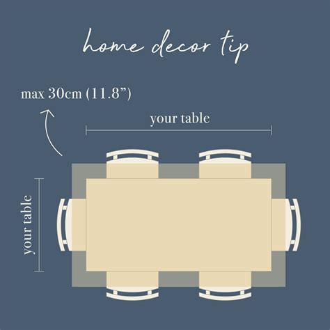 Image result for How to Know If Something Will Fit On a Table