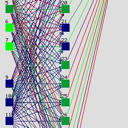Image result for Network Diagram vs Architecture