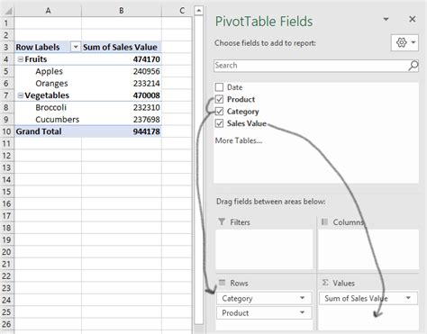 Image result for How to Convert Mutirows into Column in Pivot