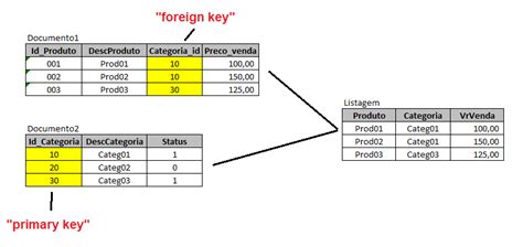 Image result for MongoDB Explain Query