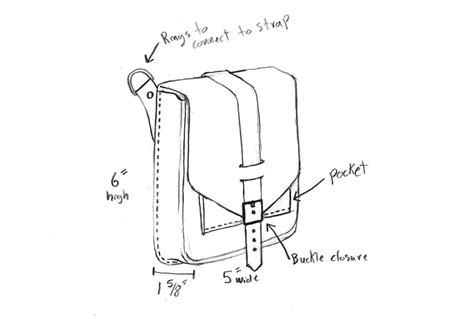 Making Leather Patterns に対する画像結果