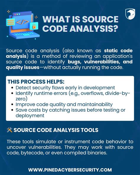 Afbeeldingsresultaten voor Source Code Analysis Software