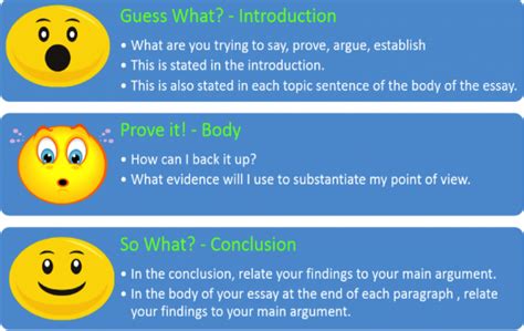 Image result for How to Write an Essay Introduction