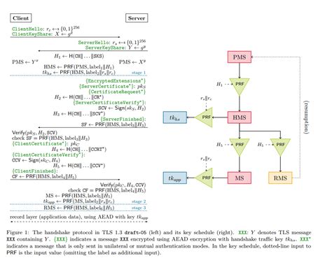 Image result for Imshow DF Matplolib Python