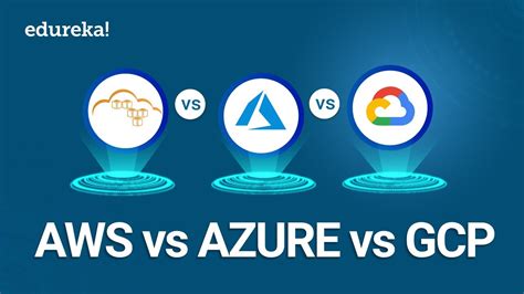 GCP Azure AWS Combined Logo に対する画像結果