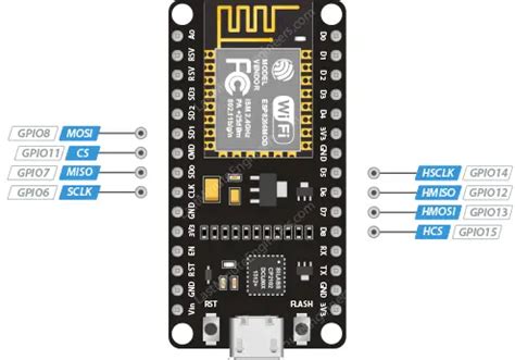 VV Pin Esp8266 के लिए छवि परिणाम