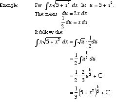U-Substitution Worksheet に対する画像結果