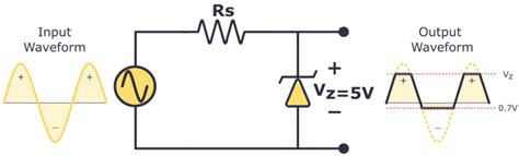 Zener Diode Circuit Symbol എന്നതിനുള്ള ഇമേജ് ഫലം