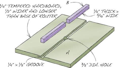 Image result for Door Junction