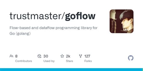 Image result for Golang Startup Flow