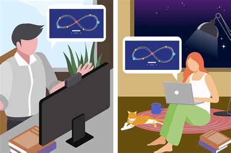 Image result for Asynchronous Education