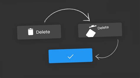 Image result for Delete Button Web Dialog