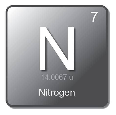 Image result for Nitrogen Gas Detector Arduino